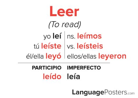 For the present tense conjugation, go to Ser Conjugation - Present Tense. . Leer preterite conjugations